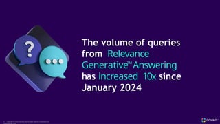The volume of queries
from Relevance
Generative Answering
has increased 10x since
January 2024
22 Copyright © Coveo Solutions Inc. All rights reserved. Proprietary and
CONFIDENTIAL 2024
 