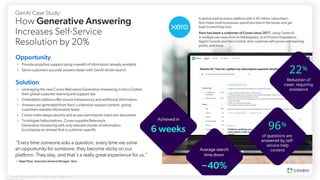 96%
of questions are
answered by self-
service help
content
22%
Reduction of
cases requiring
assistance
23 Copyright © Coveo Solutions Inc. All rights reserved. Proprietary and
CONFIDENTIAL 2024
 