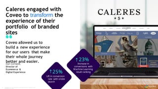 Caleres engaged with
Coveo to transform the
experience of their
portfolio of branded
sites
Coveo allowed us to
build a new experience
for our users that make
their whole journey
better and easier.
Dan Cornwell,
Director of
Ecommerce &
Digital Experience 25%
Lift in conversion
rate with onsite
search
23%
Increase in
conversions with
Machine Learning
result ranking
26 Copyright © Coveo Solutions Inc. All rights reserved. Proprietary and
CONFIDENTIAL 2024
 