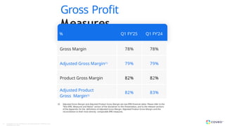 (1) Adjusted Gross Margin and Adjusted Product Gross Margin are non-IFRS financial ratios. Please refer to the
"Non-IFRS Measures and Ratios" section of the disclaimer to this Presentation, and to the relevant sections
of the Appendix for the definitions of Adjusted Gross Margin, Adjusted Product Gross Margin and the
reconciliation to their most directly comparable IFRS measures.
Gross Profit
Measures
% Q1 FY’25 Q1 FY’24
Gross Margin 78% 78%
Adjusted Gross Margin(1) 79% 79%
Product Gross Margin 82% 82%
Adjusted Product
Gross Margin(1)
82% 83%
31 Copyright © Coveo Solutions Inc. All rights reserved. Proprietary and
CONFIDENTIAL 2024
 