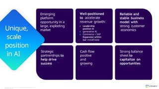 Unique,
scale
position
in AI
35 Copyright © Coveo Solutions Inc. All rights reserved. Proprietary and
CONFIDENTIAL 2024
Emerging
platform
opportunity in a
large, exploding
market
Reliable and
stable business
model with
strong customer
economics
Strategic
partnerships to
help drive
success
Cash flow
positive
and
growing
Strong balance
sheet to
capitalize on
opportunities
Well-positioned
to accelerate
revenue growth:
Leadership
position in
generative AI
Commerce + SAP
Expansion within
our install base
 