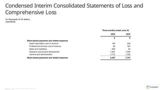 Condensed Interim Consolidated Statements of Loss and
Comprehensive Loss
(in thousands of US dollars,
unaudited)
38 Copyright © Coveo Solutions Inc. All rights reserved. Proprietary and
CONFIDENTIAL 2024
 