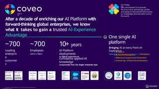 ~700
Leading
enterpris
e
customer
s
10+ years
~700
Employees
(40% in R&D)
AI Platform
deployments
in digital experiences
Cumulative applied AI
knowledge
compounded from the largest enterprise base
[TSX:CV
O]
One single AI
platform
Bringing AI at every Point-of-
Experience
Websites | Commerce | Service | Workplace
After a decade of enriching our AI Platform with
forward-thinking global enterprises, we know
what it takes to gain a trusted AI-Experience
Advantage
AI Search
AI Recommendations
Relevance-Augmented Generative
Answering Unified Personalization
PLEDGE
1
%
Our Pledge
1%
Our commitment is to donate
1% of our time, technology, profits,
and equity to help democratize access
to knowledge and education across
the world
Leader in
7
consecutiv
e reports
Leader in
5
consecutiv
e reports
Marketsca
pe leader
2023
GLOBAL SCALE
99.999%
SLA
Adobe Gold
Technology
Partner
SAP CX
Global Endorsed
Partner
5 Copyright © Coveo Solutions Inc. All rights reserved. Proprietary and
CONFIDENTIAL 2024
 