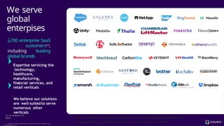 We serve
global
enterpises
(1) As of March 31,
2024.
700 enterprise SaaS
customers(1),
including leading
global brands
Expertise servicing the
technology,
healthcare,
manufacturing,
financial services, and
retail verticals
We believe our solutions
are well-suited to serve
numerous other
verticals
And hundreds of other companies in the technology, healthcare,
manufacturing, financial services, and retail industries
7 Copyright © Coveo Solutions Inc. All rights reserved. Proprietary and
CONFIDENTIAL 2024
 
