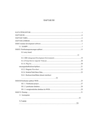 DAFTAR ISI
KATA PENGANTAR............................................................................................................................v
DAFTAR ISI..........................................................................................................................................vi
DAFTAR TABEL..................................................................................................................................vi
DAFTAR GAMBAR............................................................................................................................vii
BAB I instalasi development softwere....................................................................................................1
I.1. XAMPP....................................................................................................................................1
BAB II. Pembuatanperancangan aplikasi.............................................................................................13
II.1.story board
…………………………………………………………………………………………15
II.1.1IDE (Integrated Development Environment).................................................................19
II.1.2Virtual Server (Apache/ Tomcat)...................................................................................20
II.1.4. Plug Ins........................................................................................................................20
rancangandanRealisasiAplikasi....................................................................................................21
II.2.2. Diagram Flowchart......................................................................................................23
II.2.4. StrukturTabel Basis Data.............................................................................................23
II.4.1. RealisasiAntarMuka (desain interface)
………………………………………………………24
BAB III.Pembuatan aplikasi WEB.......................................................................................................25
III.1.1. Pembuatan project.......................................................................................................27
III.1.2. pembuatan database....................................................................................................28
III.1.3. mengkoneksikan database ke-WEB............................................................................29
BAB VI. Penutup..................................................................................................................................31
1.1 kesimpulan
…………………………………………………………………………………………..32
1.2 saran
……………………………………………………………………………33
 