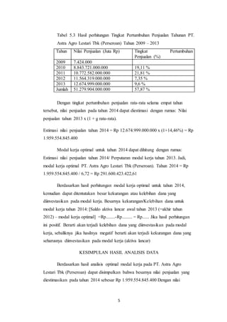 5
Tabel 5.3 Hasil perhitungan Tingkat Pertumbuhan Penjualan Tahunan PT.
Astra Agro Lestari Tbk (Perseroan) Tahun 2009 – 2013
Tahun Nilai Penjualan (Juta Rp) Tingkat Pertumbuhan
Penjualan (%)
2009 7.424.000
2010 8.843.721.000.000 19,11 %
2011 10.772.582.000.000 21,81 %
2012 11.564.319.000.000 7,35 %
2013 12.674.999.000.000 9,6 %
Jumlah 51.279.904.000.000 57,87 %
Dengan tingkat pertumbuhan penjualan rata-rata selama empat tahun
tersebut, nilai penjualan pada tahun 2014 dapat diestimasi dengan rumus: Nilai
penjualan tahun 2013 x (1 + g rata-rata).
Estimasi nilai penjualan tahun 2014 = Rp 12.674.999.000.000 x (1+14,46%) = Rp
1.959.554.845.400
Modal kerja optimal untuk tahun 2014 dapat dihitung dengan rumus:
Estimasi nilai penjualan tahun 2014/ Perputaran modal kerja tahun 2013. Jadi,
modal kerja optimal PT. Astra Agro Lestari Tbk (Perseroan). Tahun 2014 = Rp
1.959.554.845.400 / 6,72 = Rp 291.600.423.422,61
Berdasarkan hasil perhitungan modal kerja optimal untuk tahun 2014,
kemudian dapat ditentutakan besar kekurangan atau kelebihan dana yang
diinvestasikan pada modal kerja. Besarnya kekurangan/Kelebihan dana untuk
modal kerja tahun 2014: [Saldo aktiva lancar awal tahun 2013 (=akhir tahun
2012) – modal kerja optimal] =Rp........-Rp......... = Rp...... Jika hasil perhitungan
ini positif. Berarti akan terjadi kelebihan dana yang diinvestasikan pada modal
kerja, sebaliknya jika hasilnya megatif berarti akan terjadi kekurangan dana yang
seharusnya diinvestasikan pada modal kerja (aktiva lancar)
KESIMPULAN HASIL ANALISIS DATA
Berdasarkan hasil analisis optimal modal kerja pada PT. Astra Agro
Lestari Tbk (Perseroan) dapat disimpulkan bahwa besarnya nilai penjualan yang
diestimasikan pada tahun 2014 sebesar Rp 1.959.554.845.400 Dengan nilai
 