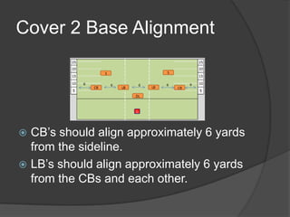 Cover 2 Base Alignment




 CB’s should align approximately 6 yards
  from the sideline.
 LB’s should align approximately 6 yards
  from the CBs and each other.
 