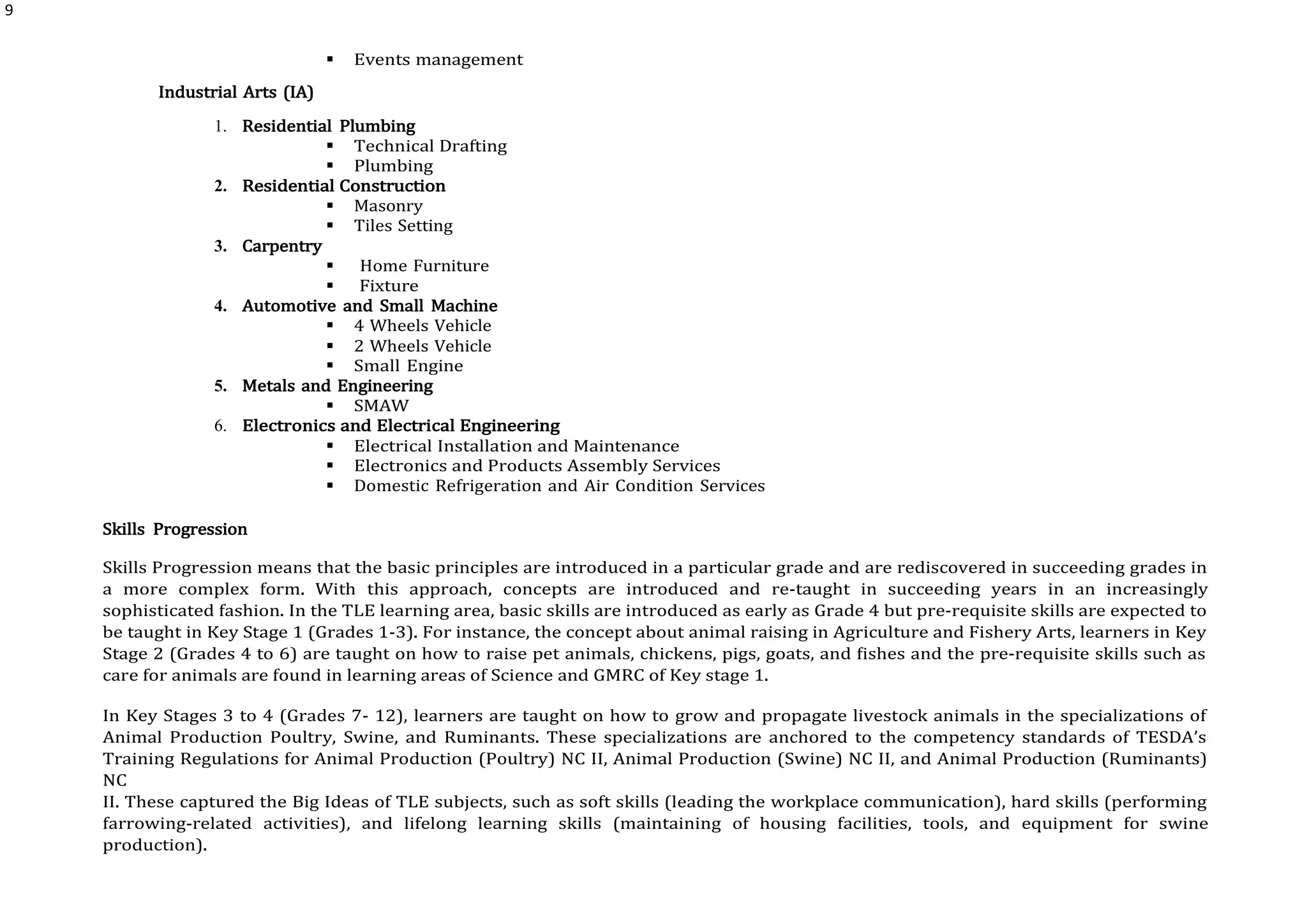 9
 Events management
Industrial Arts (IA)
1. Residential Plumbing
 Technical Drafting
 Plumbing
2. Residential Construction
 Masonry
 Tiles Setting
3. Carpentry
 Home Furniture
 Fixture
4. Automotive and Small Machine
 4 Wheels Vehicle
 2 Wheels Vehicle
 Small Engine
5. Metals and Engineering
 SMAW
6. Electronics and Electrical Engineering
 Electrical Installation and Maintenance
 Electronics and Products Assembly Services
 Domestic Refrigeration and Air Condition Services
Skills Progression
Skills Progression means that the basic principles are introduced in a particular grade and are rediscovered in succeeding grades in
a more complex form. With this approach, concepts are introduced and re-taught in succeeding years in an increasingly
sophisticated fashion. In the TLE learning area, basic skills are introduced as early as Grade 4 but pre-requisite skills are expected to
be taught in Key Stage 1 (Grades 1-3). For instance, the concept about animal raising in Agriculture and Fishery Arts, learners in Key
Stage 2 (Grades 4 to 6) are taught on how to raise pet animals, chickens, pigs, goats, and fishes and the pre-requisite skills such as
care for animals are found in learning areas of Science and GMRC of Key stage 1.
In Key Stages 3 to 4 (Grades 7- 12), learners are taught on how to grow and propagate livestock animals in the specializations of
Animal Production Poultry, Swine, and Ruminants. These specializations are anchored to the competency standards of TESDA’s
Training Regulations for Animal Production (Poultry) NC II, Animal Production (Swine) NC II, and Animal Production (Ruminants)
NC
II. These captured the Big Ideas of TLE subjects, such as soft skills (leading the workplace communication), hard skills (performing
farrowing-related activities), and lifelong learning skills (maintaining of housing facilities, tools, and equipment for swine
production).
 