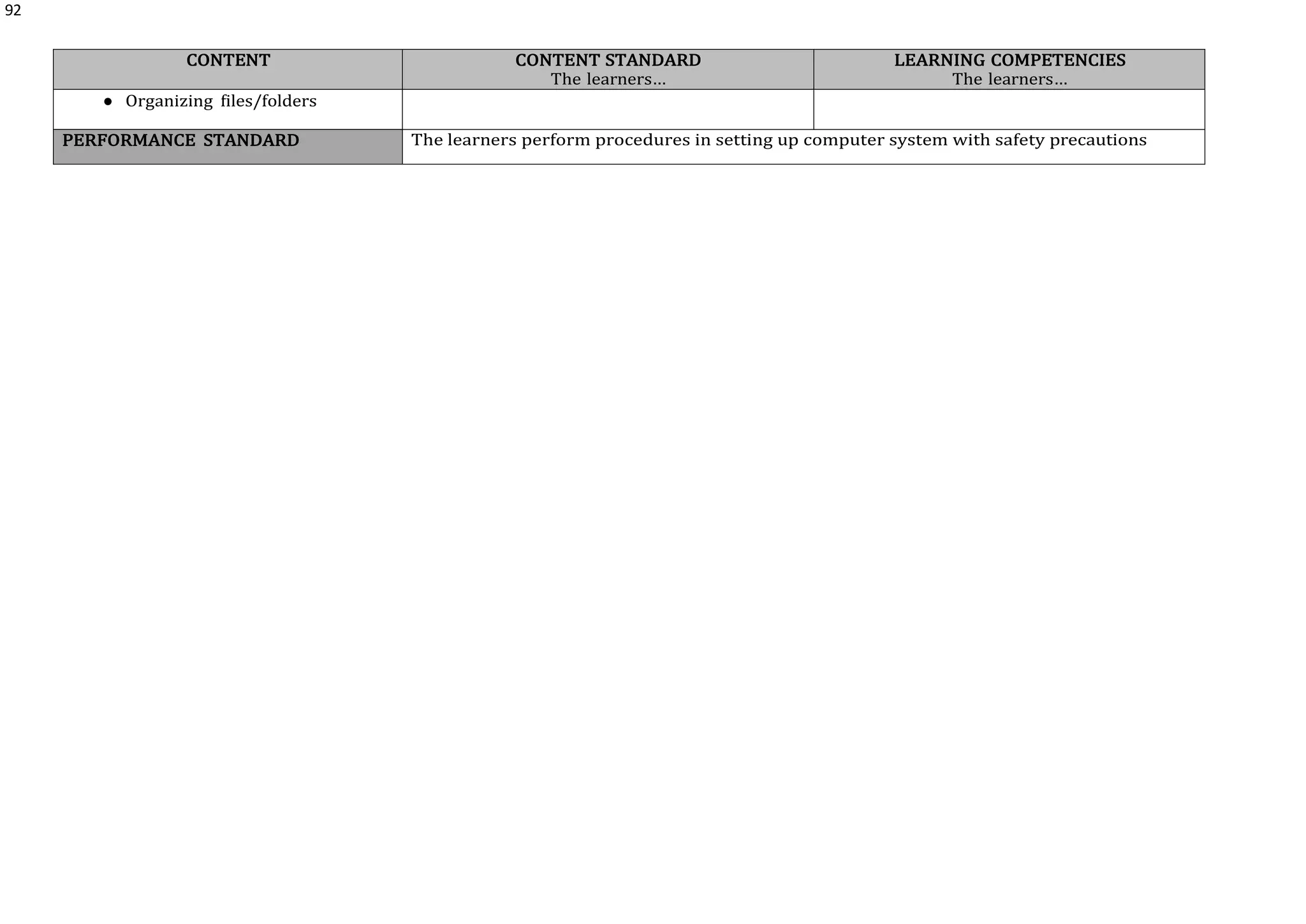 92
CONTENT CONTENT STANDARD
The learners…
LEARNING COMPETENCIES
The learners…
● Organizing files/folders
PERFORMANCE STANDARD The learners perform procedures in setting up computer system with safety precautions
 