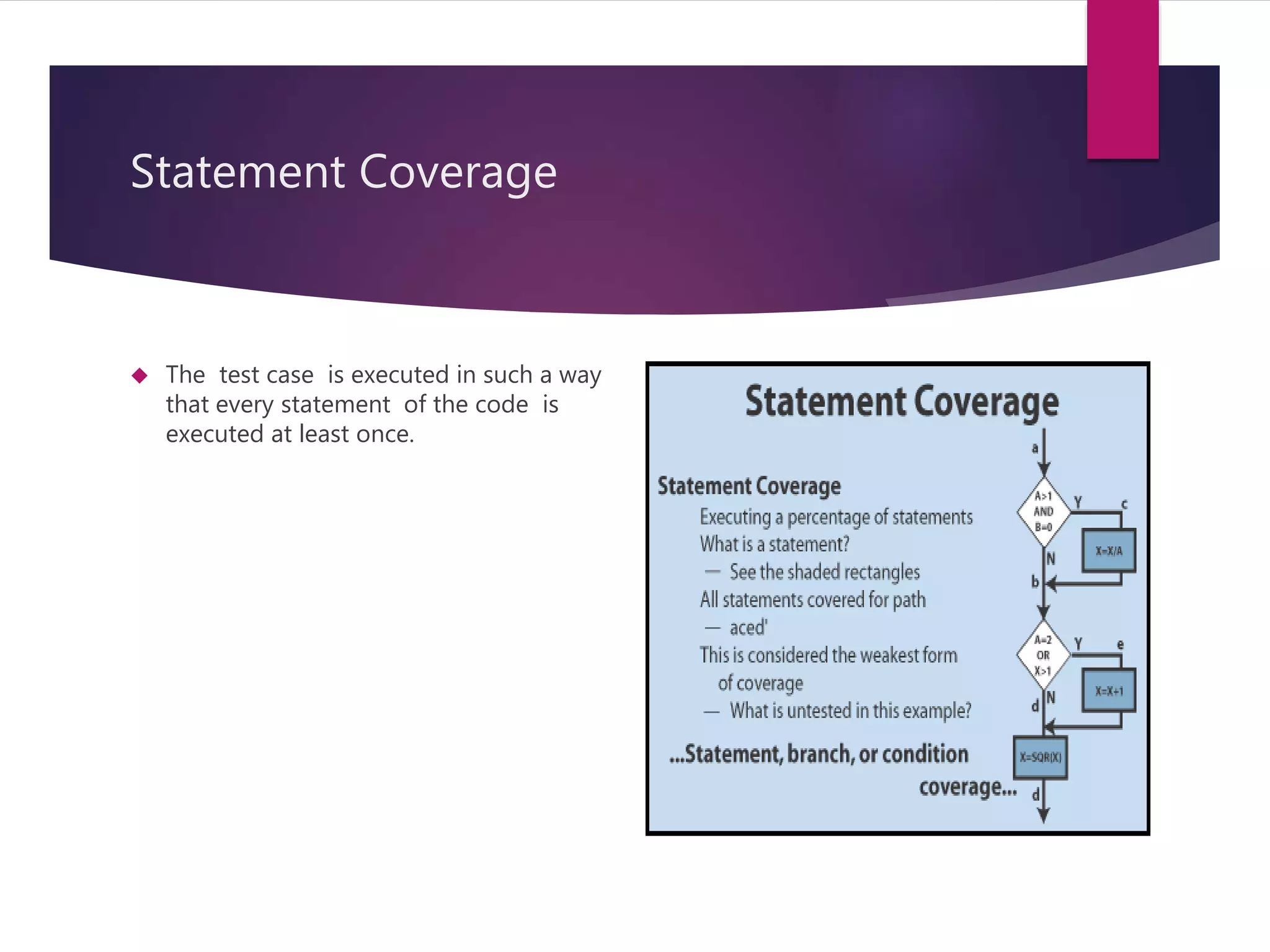Statement Coverage 
 The test case is executed in such a way 
that every statement of the code is 
executed at least once. 
 