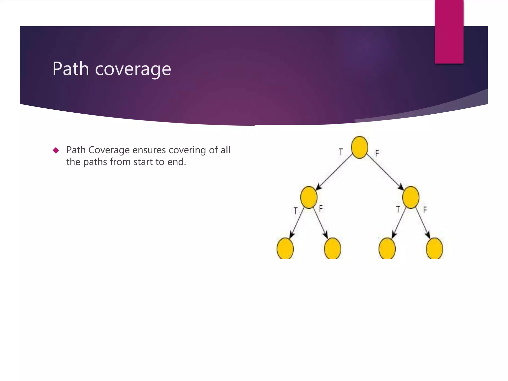 Path coverage 
 Path Coverage ensures covering of all 
the paths from start to end. 
 