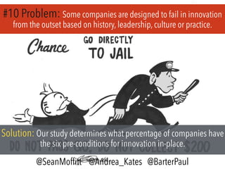 #10 Problem: Some companies are designed to fail in innovation
from the outset based on history, leadership, culture or practice.
Solution: Our study determines what percentage of companies have
the six pre-conditions for innovation in-place.
@SeanMofﬁtt @Andrea_Kates @BarterPaul
 