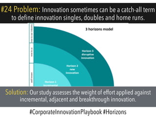 #24 Problem: Innovation sometimes can be a catch-all term
to define innovation singles, doubles and home runs.
Solution: Our study assesses the weight of effort applied against
incremental, adjacent and breakthrough innovation.
#CorporateInnovationPlaybook #Horizons
 