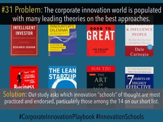 #31 Problem:The corporate innovation world is populated
with many leading theories on the best approaches.
Solution: Our study asks which innovation “schools” of thought are most
practiced and endorsed, particularly those among the 14 on our short list.
#CorporateInnovationPlaybook #InnovationSchools
 