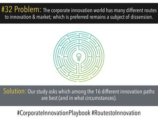 #32 Problem: The corporate innovation world has many different routes
to innovation & market; which is preferred remains a subject of dissension.
Solution: Our study asks which among the 16 different innovation paths
are best (and in what circumstances).
#CorporateInnovationPlaybook #RoutestoInnovation
 