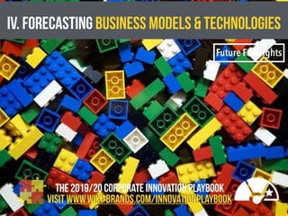 IV. FORECASTING BUSINESS MODELS & TECHNOLOGIES
Future Foresights
the 2019/20 CORPORATE INNOVATION PLAYBOOK
VISIT WWW.WIKI-BRANDS.COM/INNOVATIONPLAYBOOK
 