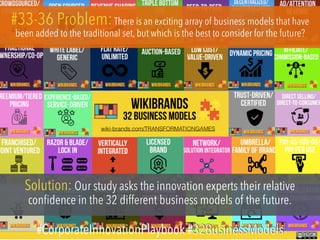 #33-36 Problem:There is an exciting array of business models that have
been added to the traditional set, but which is the best to consider for the future?
Solution: Our study asks the innovation experts their relative
confidence in the 32 different business models of the future.
#CorporateInnovationPlaybook #32BusinessModels
 