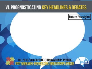 VI. PROGNOSTICATING KEY HEADLINES & DEBATES
Future Foresights
the 2019/20 CORPORATE INNOVATION PLAYBOOK
VISIT WWW.WIKI-BRANDS.COM/INNOVATIONPLAYBOOK
 