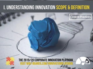 I. Understanding Innovation SCOPE & DEFINITION
the 2019/20 CORPORATE INNOVATION PLAYBOOK
VISIT wiki-brands.com/INNOVATIONPLAYBOOK
Current Practices
 