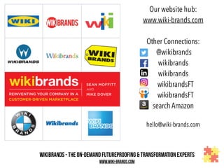 Our website hub:
www.wiki-brands.com
Other Connections:
@wikibrands
wikibrands
wikibrands
wikibrandsFT
wikibrandsFT
search Amazon
hello@wiki-brands.com
Wikibrands - The ON-DEMAND Futureproofing & Transformation Experts
www.wiki-brands.com
 