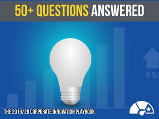 50+ QUESTIONS ANswered
the 2019/20 CORPORATE INNOVATION PLAYBOOK
 