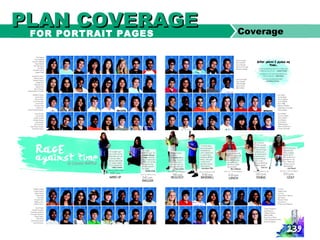 PLAN COVERAGEPLAN COVERAGE CoverageFOR PORTRAIT PAGES
 