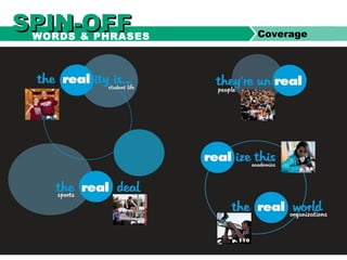 SPIN-OFFSPIN-OFFWORDS & PHRASES Coverage
 