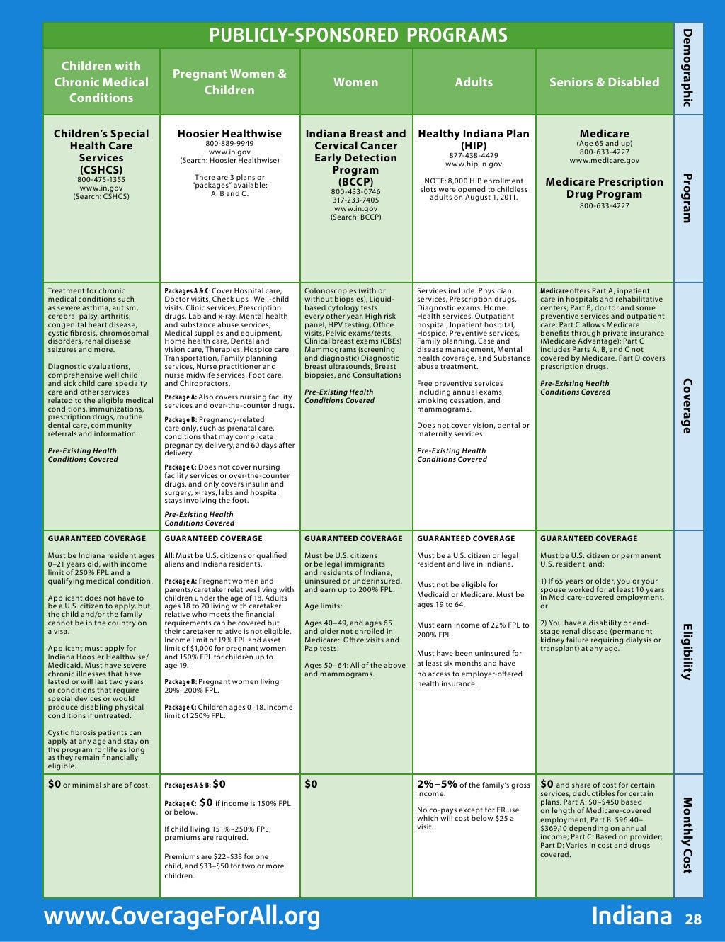 home state health plan