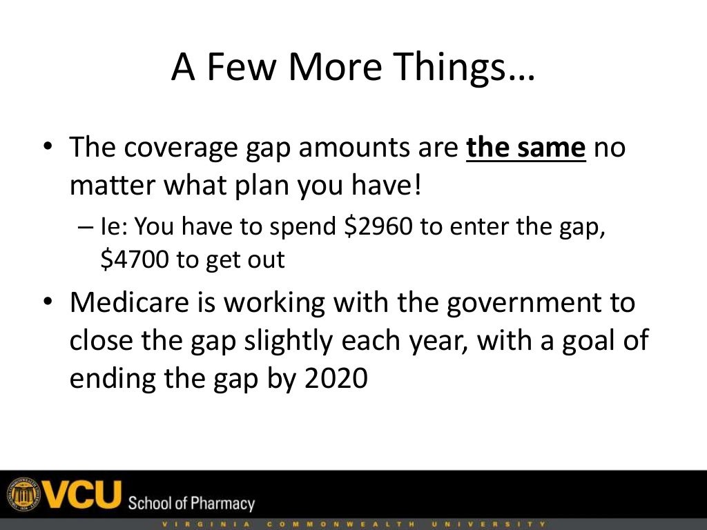 Understanding the Medicare Coverage Gap_Pharmacists Module Version