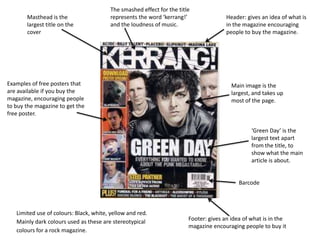 Masthead is the
largest title on the
cover
Header: gives an idea of what is
in the magazine encouraging
people to buy the magazine.
Footer: gives an idea of what is in the
magazine encouraging people to buy it
Main image is the
largest, and takes up
most of the page.
‘Green Day’ is the
largest text apart
from the title, to
show what the main
article is about.
Examples of free posters that
are available if you buy the
magazine, encouraging people
to buy the magazine to get the
free poster.
Limited use of colours: Black, white, yellow and red.
Mainly dark colours used as these are stereotypical
colours for a rock magazine.
The smashed effect for the title
represents the word ‘kerrang!’
and the loudness of music.
Barcode
 
