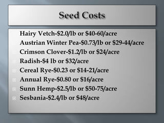    Hairy Vetch-$2.0/lb or $40-60/acre
   Austrian Winter Pea-$0.73/lb or $29-44/acre
   Crimson Clover-$1.2/lb or $24/acre
   Radish-$4 lb or $32/acre
   Cereal Rye-$0.23 or $14-21/acre
   Annual Rye-$0.80 or $16/acre
   Sunn Hemp-$2.5/lb or $50-75/acre
   Sesbania-$2.4/lb or $48/acre
 