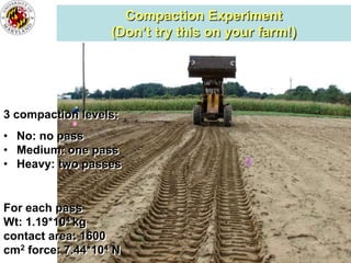 Compaction Experiment
                   (Don’t try this on your farm!)




3 compaction levels:
• No: no pass
• Medium: one pass
• Heavy: two passes


For each pass
Wt: 1.19*104 kg
contact area: 1600
cm2 force: 7.44*104 N
 