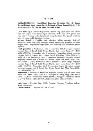 xi
INTISARI
Dahlia (2013.IB.0060) “Identifikasi Penyebab Kematian Bayi di Ruang
Teratai Rumah Sakit Umum Daerah Kabupaten Muna Tahun 2014-2015” Di
bawah bimbingan Wa Ode Siti Asma dan Andi Asniati
Latar Belakang : Kematian Bayi adalah kematian yang terjadi antara saat setelah
bayi lahir sampai belum berusia tepat satu tahun. Pada tahun 2014 jumlah bayi
baru lahir 319 orang, jumlah kematian 26 orang dan tahun 2015 jumlah bayi baru
lahir 542 orang jumlah kematian 34 orang.
Metode Telaah : Penelitian yang dilakukan adalah penelitian deskriptif.
Sampelnya adalah bayi yang meninggal diruang teratai yang berjumlah 59 orang
dengan tehnik pengambilan sampel yaitu total sampling yaitu keseluruhan jumlah
populasi
Hasil penelitian : Berdasarkan tabel 1 persentase BBLR sebagai penyebab
kematian bayi di Rumah Sakit Umum Daerah Kab. Muna Tahun 2014-2015
adalah (75,48%), Berdasarkan tabel 2 persentase Prematuritas sebagai penyebab
kematian bayi di Rumah Sakit Umum Daerah Kab.Muna Tahun 2014-2015,
adalah (1,89%), Berdasarkan tabel 3 persentase Gangguan Pernafasan sebagai
penyebab kematian bayi di Rumah Sakit Umum Daerah Kab. Muna Tahun 2014-
2015 adalah (37,74%), Berdasarkan tabel 4 persentase Asfiksia sebagai penyebab
kematian bayi di Rumah Sakit Umum Daerah Kab. Muna Tahun 2014-2015
adalah (33,97%), Berdasarkan tabel 5 persentase Sepsis Neonatoru sebagai
penyebab kematian bayi di Rumah Sakit Umum Daerah Kab. Muna Tahun 2014-
2015 adalah (50,95%).
Kesimpulan : Berdasarkan identifikasi penyebab kematian bayi di rumah sakit
umum kab. Muna tahun 2014-2015 dikategorikan cukup tinggi yaitu BBLR
adalah (75,48%), Prematuritas adalah (1,89%), Gangguan Pernafasan adalah
(37,74%), Asfiksia adalah (33,97%), Sepsis Neonatoru adalah (50,95%).
Kata Kunci : Kematian bayi, BBLR, Prematur, Gangguan Pernafasan, asfiksia,
Sepsis Neonatorum
Daftar Pustaka : 17 Kepustakaan (2007-2016).
 