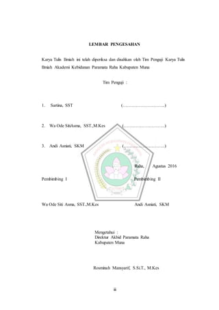 iii
LEMBAR PENGESAHAN
Karya Tulis Ilmiah ini telah diperiksa dan disahkan oleh Tim Penguji Karya Tulis
Ilmiah Akademi Kebidanan Paramata Raha Kabupaten Muna
Tim Penguji :
1. Sartina, SST (………………………..)
2. Wa Ode SitiAsma, SST.,M.Kes (……………………….)
3. Andi Asniati, SKM (……………………….)
Raha, Agustus 2016
Pembimbing I Pembimbing II
Wa Ode Siti Asma, SST.,M.Kes Andi Asniati, SKM
Mengetahui :
Direktur Akbid Paramata Raha
Kabupaten Muna
Rosminah Mansyarif, S.Si.T., M.Kes
 