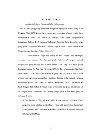 v
KATA PENGANTAR
Assalamu’alaikum Warahmatullahi Wabarakatuh.
Tidak ada kata yang paling indah selain mengucap puji syukur kepada Sang Maha
Pencipta Allah SWT, karena hanya rahmat dan ridho-Nya sehingga penulis dapat
menyelesaikan karya tulis ilmiah ini sebagai syarat untuk menyelesaikan
pendidikan Diploma III Di Akademi Kebidanan Paramata Raha Kabupaten Muna
yang judul “Identifikasi penyebab kematian bayi di ruang Teratai Rumah Sakit
Umum Daerah Kab.Muna Tahun 2014-2015”
Dalam penulisan karya tulis ilmiah ini tidak terlepas atas bimbingan,
dorongan dan bantuan dari berbagai pihak baik moral maupun material.
Penghargaan yang tertinggi dan ucapan terimah kasih yang tiada henti penulis
hanturkan kepada Ibu Wa Ode Siti Asma, S.ST,.M. Kes selaku pembimbing I dan
Andi Asniati, SKM selaku pembimbing II yang telah meluangkan waktu untuk
memberikan bimbingan, pengarahan, masukan, kritikan serta petunjuk sehingga
tersusunlah Karya Tulis Ilmiah ini. Dalam penyusunan Karya Tulis Ilmiah ini,
tidak terlepas dari bantuan berbagai pihak. Oleh karena itu, pada kesempatan kali
ini dengan penuh kerendahan hati, penulis mengucapkan terima kasih yang tak
terhingga kepada:
1. La Ode Muhlisi, A. Kep.,M. Kes. selaku Ketua Yayasan Pendidikan Sowite
kabupaten muna sekaligus pembimbing 1 yang telah memberikan kesempatan
kepada penulis untuk mengikuti pendidikan di Akademi Kebidanan Paramata
Raha Kabupaten Muna.
 
