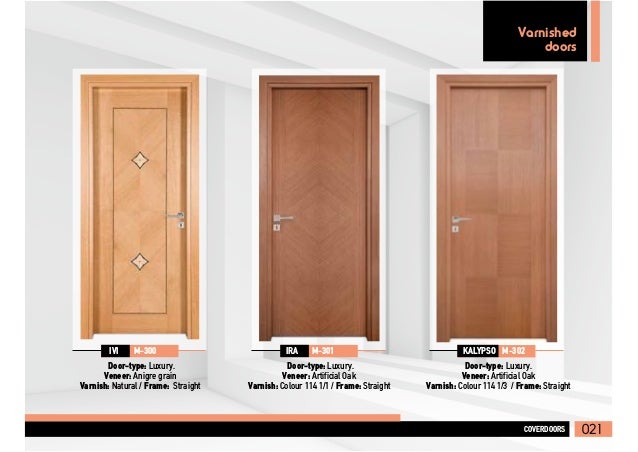 Top 3 European Style Doors Perfect Fit And Finishing