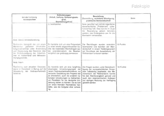 Covered cv+portfolio