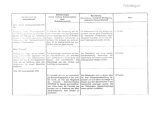 Covered cv+portfolio