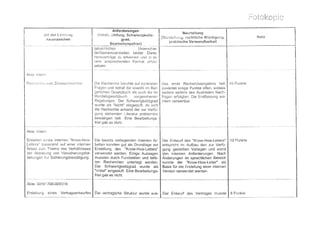 Covered cv+portfolio