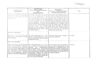 Covered cv+portfolio