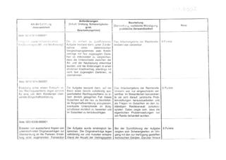 Covered cv+portfolio