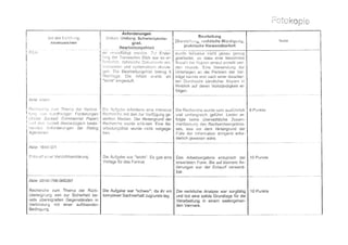 Covered cv+portfolio