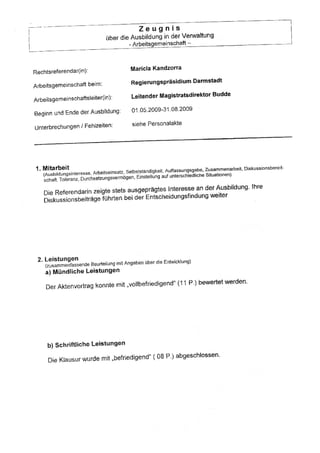 Covered cv+portfolio