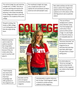 The central image has a girl wearing        The masthead is bright red, large,
 a bright red “I <3 SMU” shirt this is                                                    Red, white and blue are the main
                                             uses a simple font and is in all
 very eye-catching and matches the                                                        colours used on this magazine to
                                             capitals this all contributes to help it
 masthead to make it aesthetically                                                        appeal to the American primary
                                             stand out and catch people’s eyes.
 pleasing. It also shows she belongs                                                      audience as it is the colours of the
 to the college and makes it clear the                                                    USA flag and are seen as patriotic
 magazine is for students of the same                                                     colours
 college.
                                                                                                     The out-of-focus
 The girl is smiling, this                                                                           background is used to
 shows us SMU college                                                                                draw attention away
 is an inviting place and                                                                            from the background
 that she enjoys being                                                                               and to the in-focus
 there                                                                                               picture of the central
                                                                                                     image. It is also bright
                                                                                                     to show the campus is
                                                                                                     an enjoyable place to
                                                                                                     be
Rhetorical question
used to make the                                                                                    “Exclusive Interview” are
audience question                                                                                   buzzwords to show the
their drug habits.                                                                                  magazine has an
This draws readers in                                                                               interview that only they
because if they do                                                                                  have been able to get,
smoke salvia they                                                                                   this gives them a unique
want to see the truth                                                                               selling point.
about it.


                                                                                                    An article about an
                                                                                                    “American teenager” is
                                                                                                    used to show that the
                                                                                                    authors of the magazine
                                                                                                    can relate to their target
 “Avoid sleeping                                                                                    audience.
 your way to the
 top” shows that
 they have
                             Barcodes and the               Intertextuality is used to reference
 knowledge and
                             price are typical              the TV show “16 & Pregnant” which
 offer guidance in
                             conventions of every           is aimed at a similar primary
 this magazine and
                             magazine.                      audience to this magazine.
 may appeal to
 people who want
 help with this issue
 
