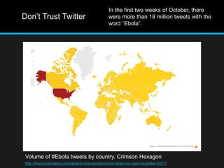 Don’t Trust Twitter 
In the first two weeks of October, there 
were more than 18 million tweets with the 
word “Ebola”. 
Volume of #Ebola tweets by country. Crimson Hexagon 
http://theconversation.com/ebola-in-the-usa-dont-trust-what-you-read-on-twitter-33211 
 