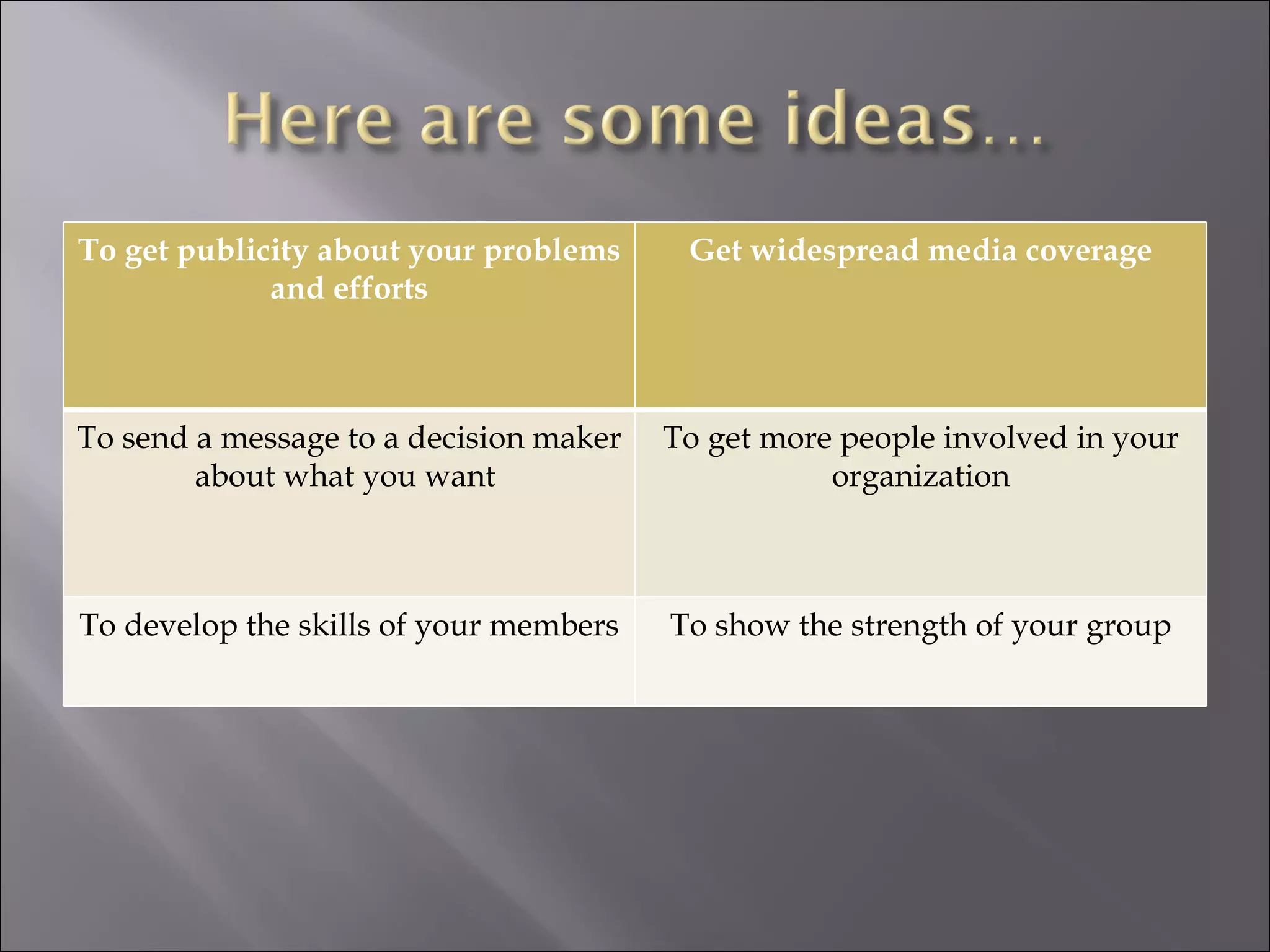 To get publicity about your problems and efforts Get widespread media coverage To send a message to a decision maker about what you want  To get more people involved in your organization To develop the skills of your members To show the strength of your group 