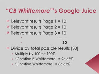 “ CB Whittemore ”’s Google Juice Relevant results Page 1 = 10 Relevant results Page 2 = 10 Relevant results Page 3 = 10 ------------- 30 Divide by total possible results [30] Multiply by 100 => 100% “ Christine B Whittemore” = 96.67% “ Christine Whittemore” = 86.67% 