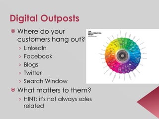 Digital Outposts Where do your customers hang out? LinkedIn Facebook Blogs Twitter Search Window What matters to them? HINT: it ’ s not always sales related 
