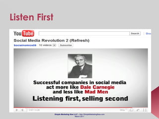 Listen First Simple Marketing Now LLC  – http://SimpleMarketingNow.com March 2011 