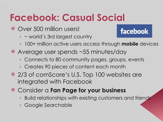 Facebook: Casual Social Over 500 million users! ~ world’s 3rd largest country 100+ million active users access through  mobile  devices Average user spends ~55 minutes/day Connects to 80 community pages, groups, events Creates 90 pieces of content each month 2/3 of comScore’s U.S. Top 100 websites are integrated with Facebook Consider a  Fan Page for your business Build relationships with existing customers and friends Google Searchable 